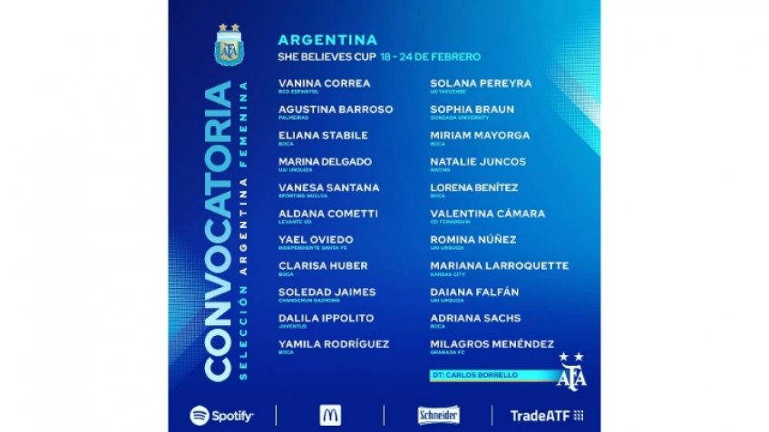 Tres tandilenses convocadas a la selección nacional de futbol femenino